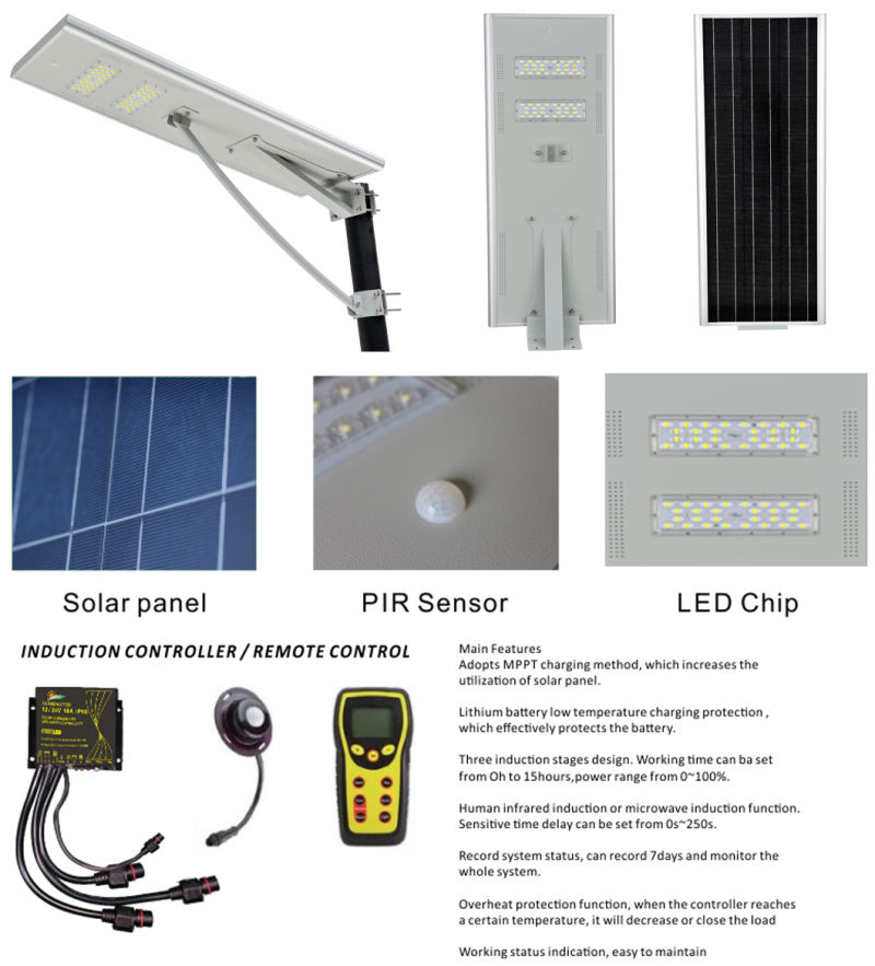 Solar LED Street Lights Manufacturers in Kenya AMD Korea