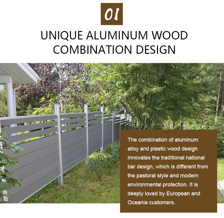 China Supplier Wood-Like Waterproof WPC Security Composite Fencing