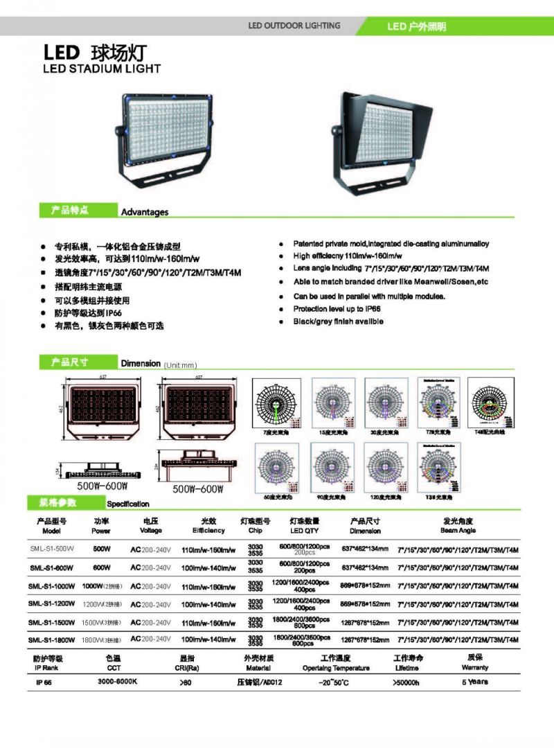 China Professional Manufacturer of LED Flood Light 30W IP66