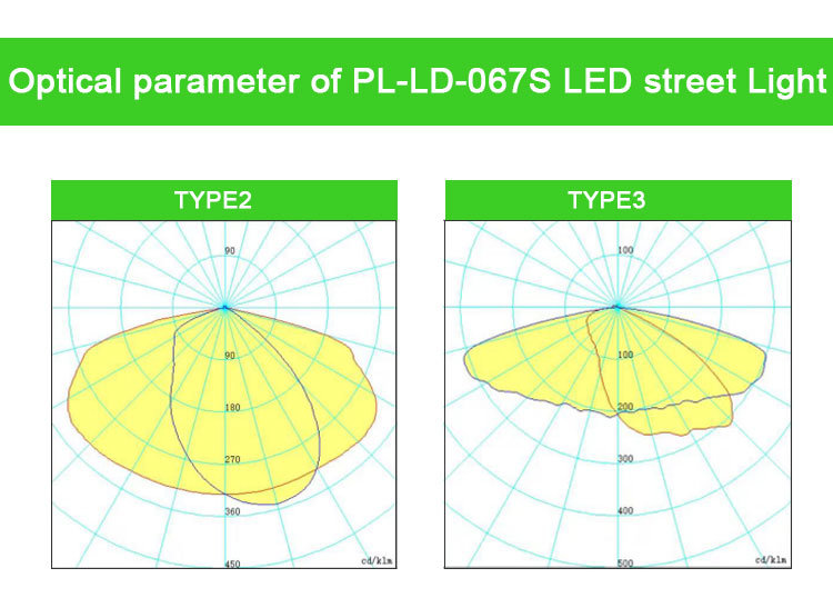 LED Street Light Manufacturer Custom Watt Streetlight 30W 50W 100W 120W 150W 200W LED Street Light