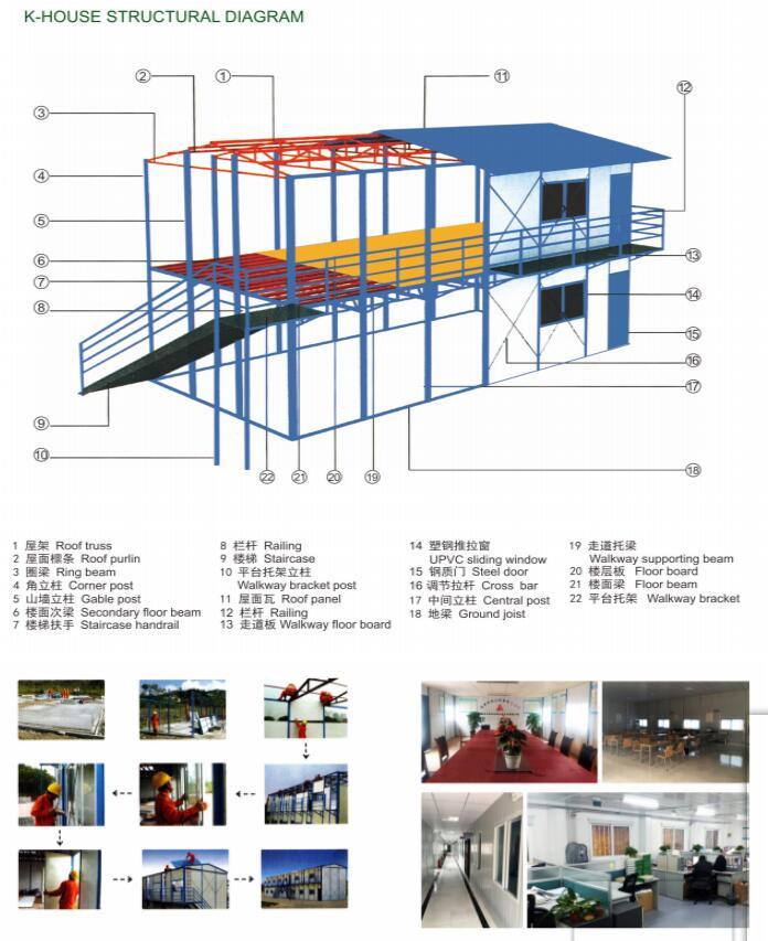 Hot Sell Steel Structure Prefab Two-Storey House