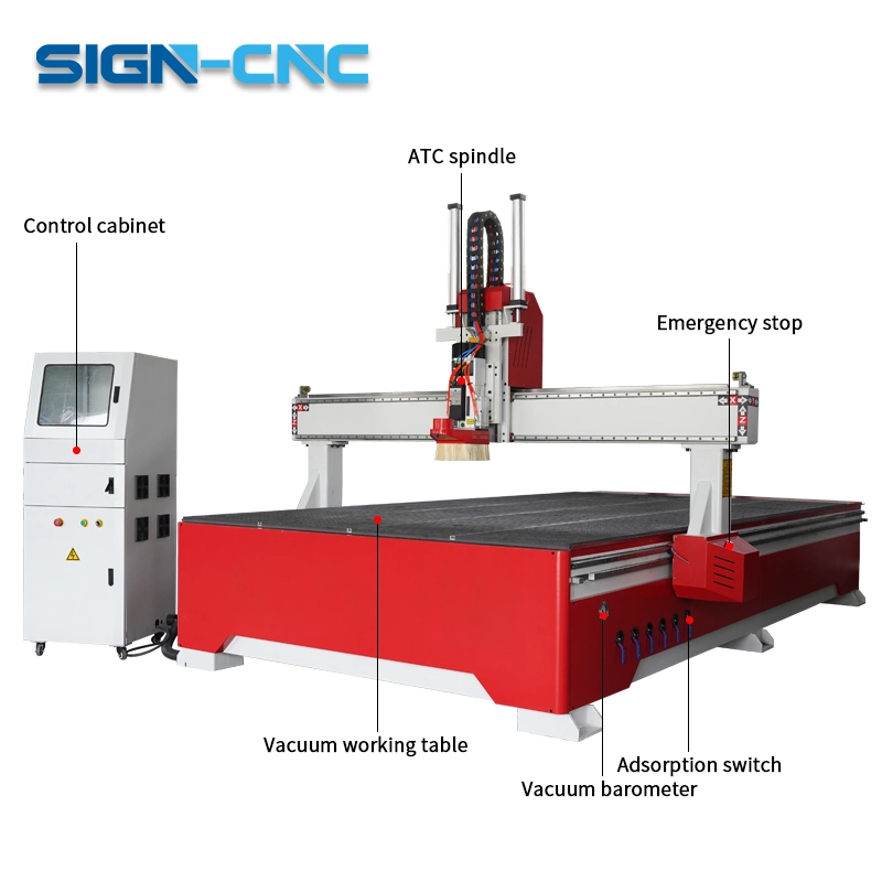 Sign-2040 One-Button Quick Manual Tool Change CNC Router
