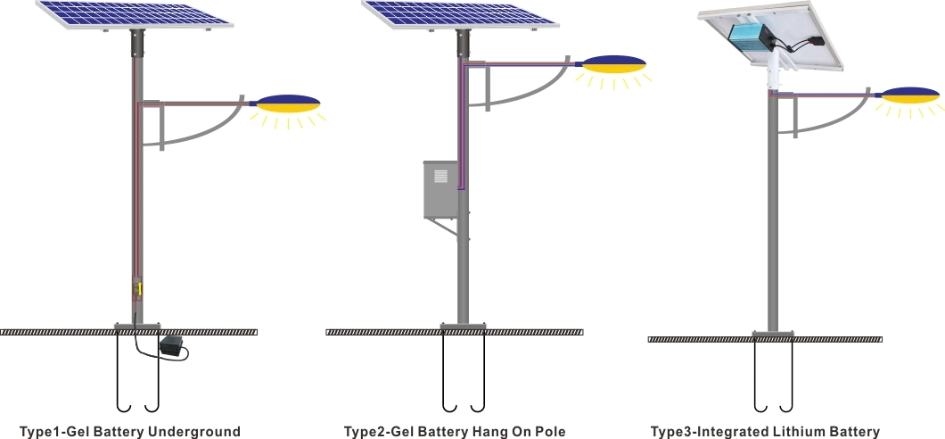 Cost Effective Dual Lamps Dual Solar Panel Centerpiece LED Light