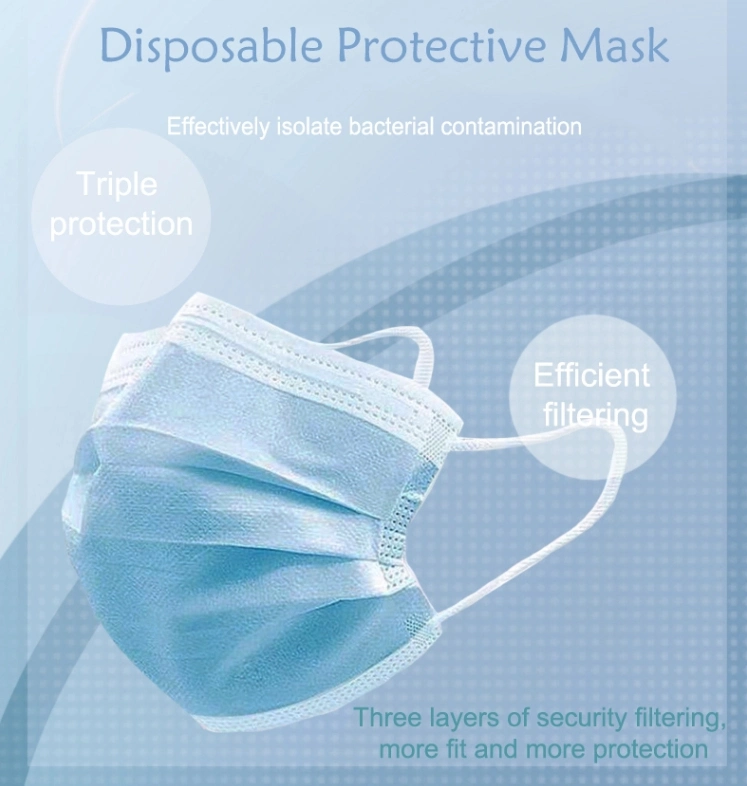 High Quality Non-Woven Disposable Masks Manufacturers Wholesale, Quality Assurance