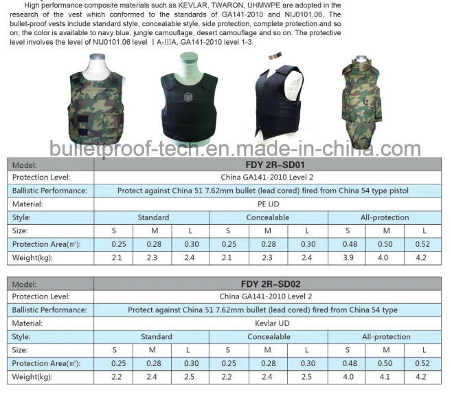 Wholesale Molle Assault Tactical Security Camouflage Defence Military Bulletproof Vest/Jacket