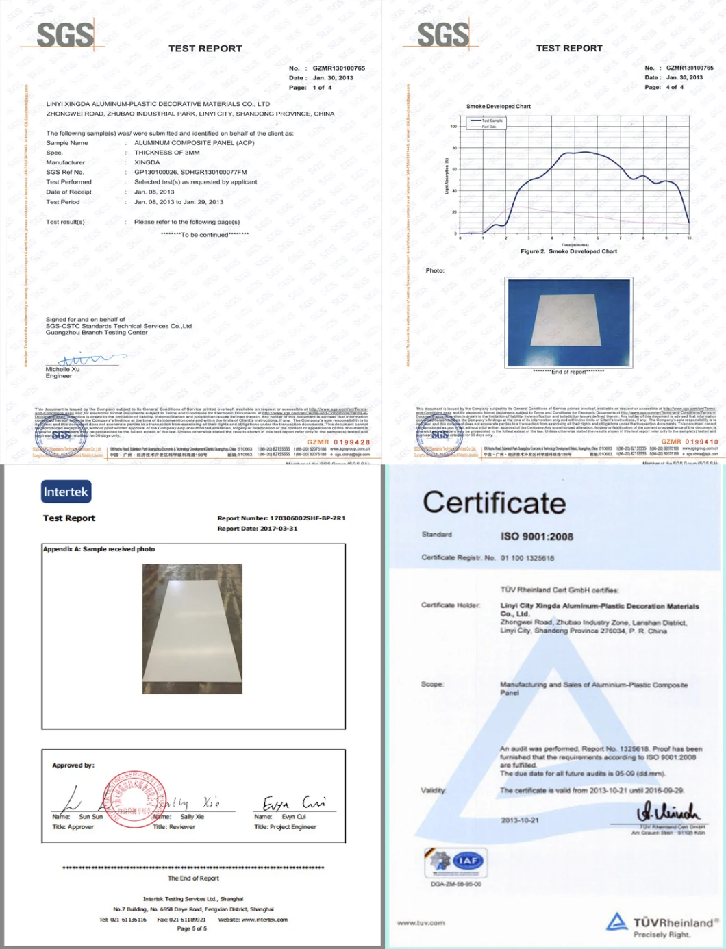 UV Signage Aluminum Composite Sheet for ACP Interior Exterior