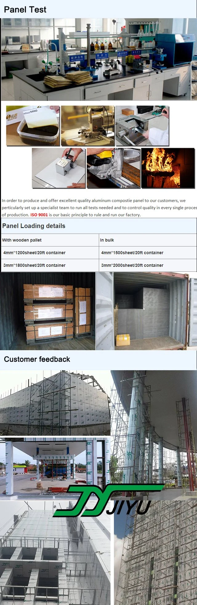 External Wall Material Panels/Aluminum Composite Sheet