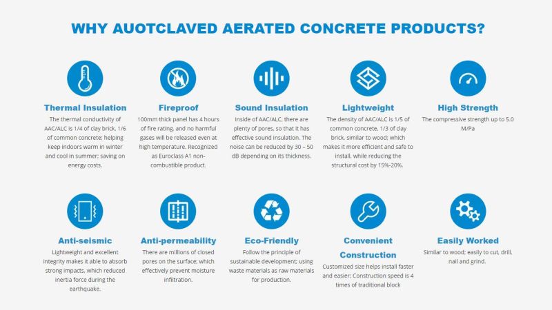 Encotrend Convenient Construction Autoclaved Lightweight Concrete AAC Block