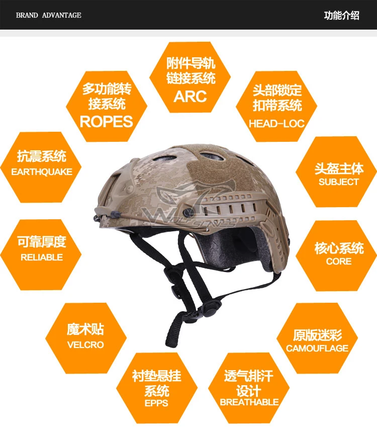 Military Helmet Tactical Pj Helmet for Airsoft Combat Helmet