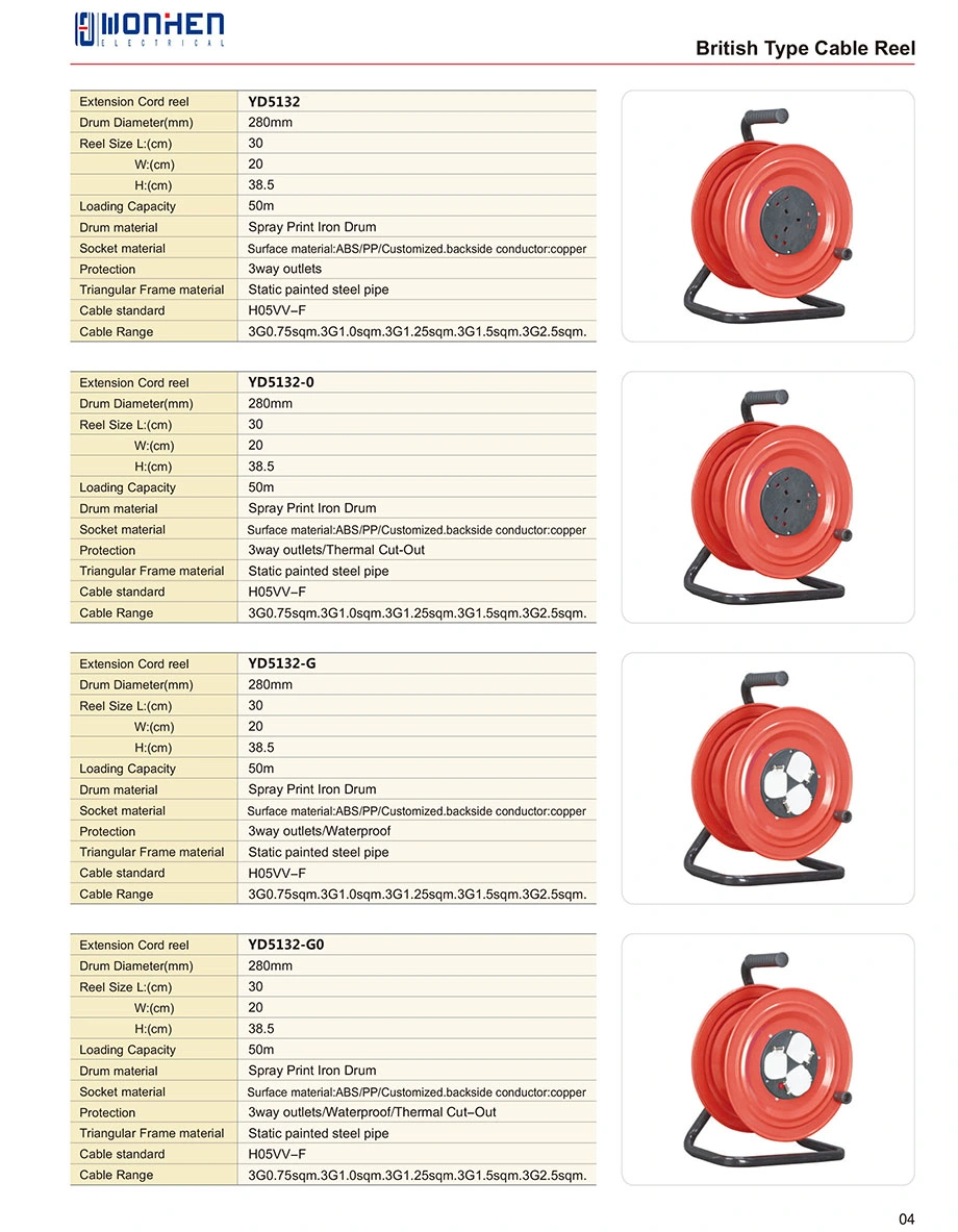 British Type Cable Reel 50m Loading Capacity