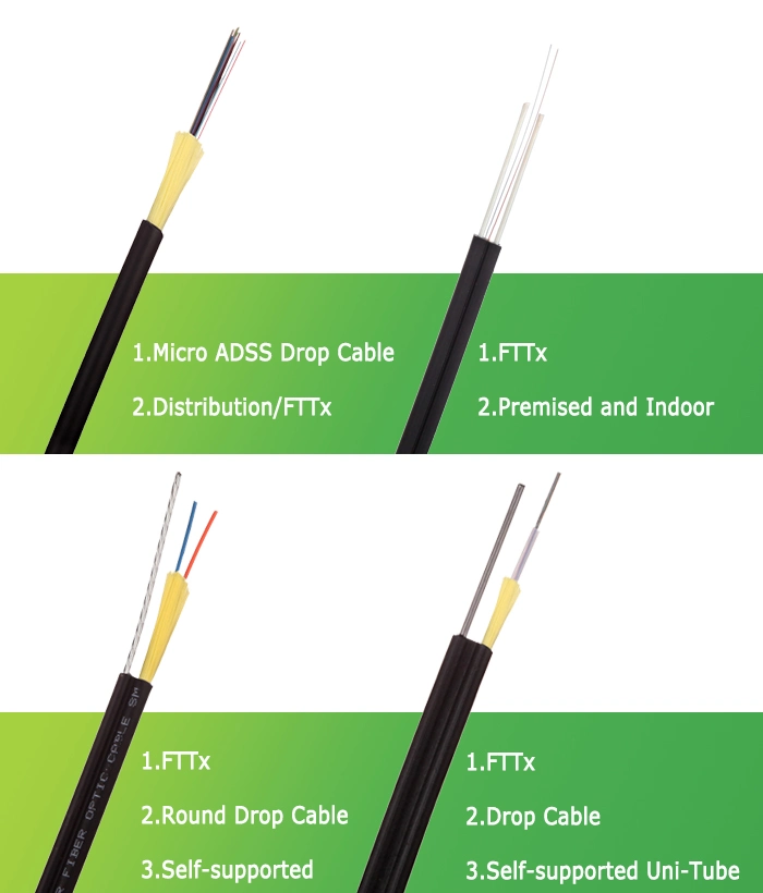 Gjyfxth Cable Flame Resistant LSZH Sheath Optical Fiber Cable Manufacturers