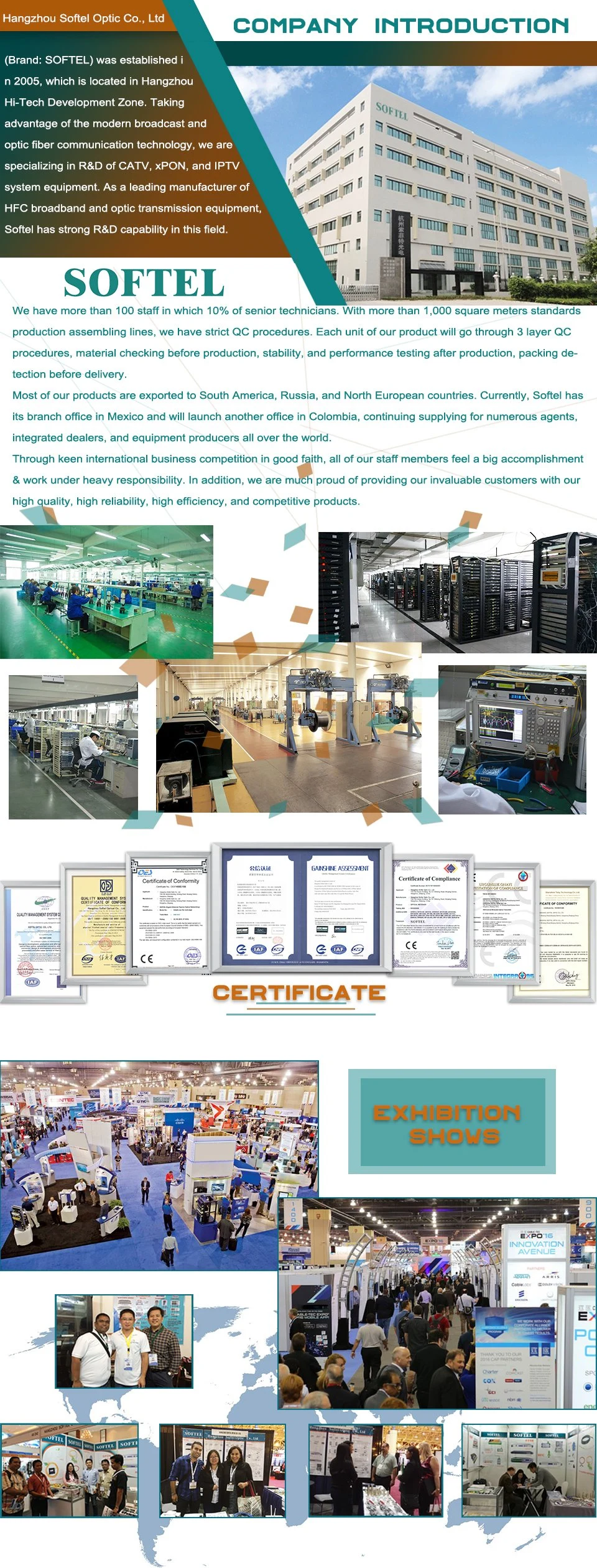 Hot Sale FTTH Box 24 Core Fiber Optic Termination Box Fiber Optic Termination Box 24 Port