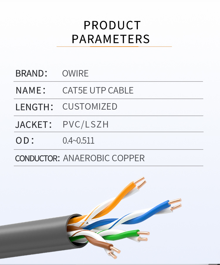 SFTP Cable Cat5e Price Communication Cable Manufacturer