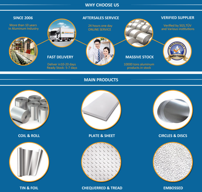 China Manufacture China Supplier Medium Voltage ABC Cable