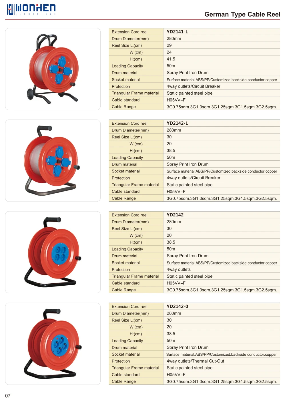 Dust-Proof Extension Cord Reel 50m Retractable Reel 16A 250V~ 3680W 50m