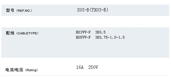 Extension Cord (S03-B+ST3-F)