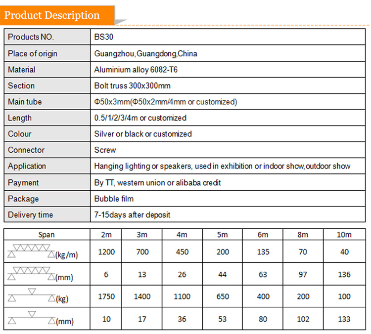 Aluminum Concert Stage Truss Lighting Roof Truss for Sale