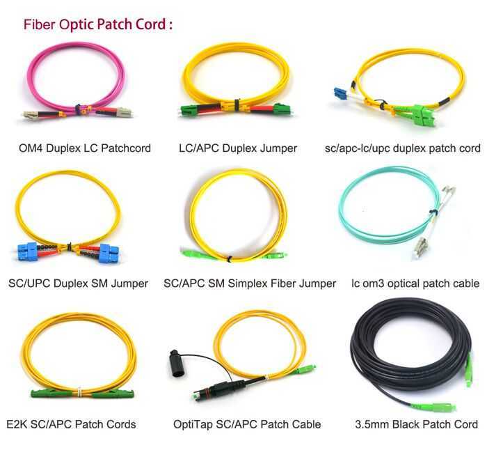 ODF 12 24 48 Cores Sliding Optical Fiber Terminal Box ODF