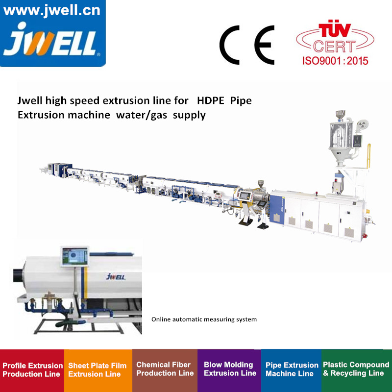 Automatic HDPE Pipe Coiler/Winder