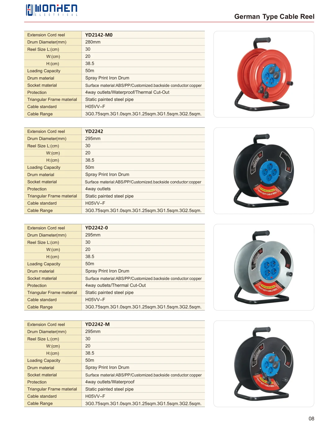 Multifunction Cable Reel/Extension Power Cord Reel Retractable 220V