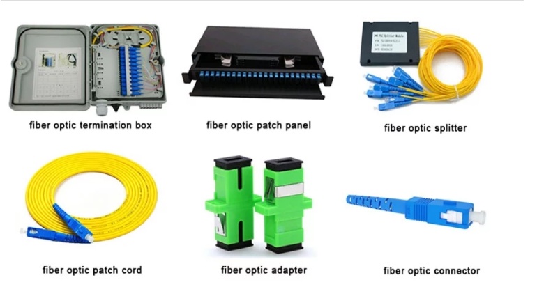 Chinese Outdoor IP65 Waterproof 8 12 16 24 Core FTTH Fiber Optic Termination Distribution Box
