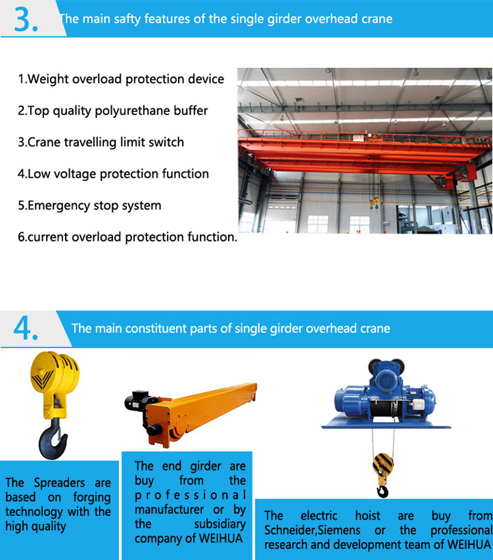 Professional Manufacturer of Single Beam Overhead Crane 10 Ton
