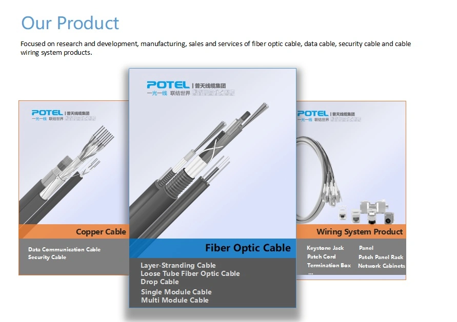 Fiber Optic PLC Splitter Optical Dividers Multi Mode Fiber Optic Splitter PLC Coupler Divider