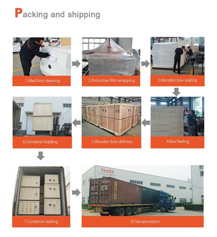 Super Quality Laser Metal Cutting Machine Price/Metal Laser Cutting Machine Price /Sheet Metal Laser Cutting Machine Price