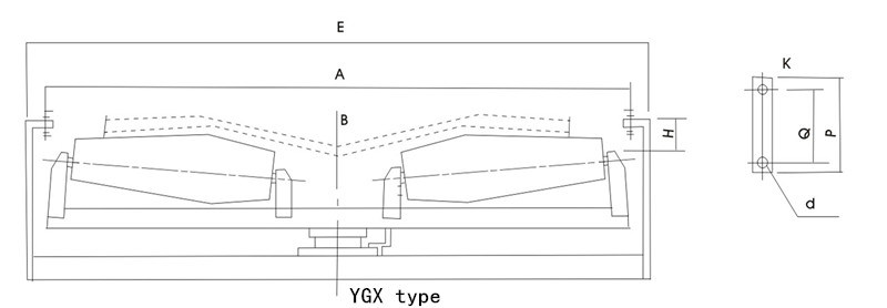 Belt Conveyor Idler, Steel Idler Impact Roller and Rubber Rollers and Bipyramidal Bidirectional Rollers