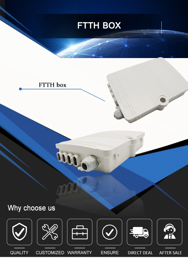 1 Inlet 4 Outlet FTTH Mini 4/6 Fiber Fiber Optic Termination Fdb Box