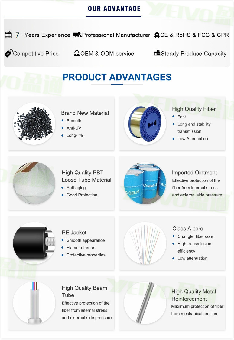 4 12 96 144 Core Single Double Mode ADSS 24 Core Fiber Optic Cable