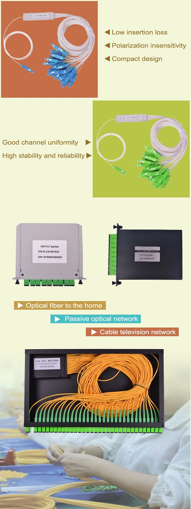 FTTH Fiber Splitter 1X4 PLC Splitter PLC Fiber Optic Splitter