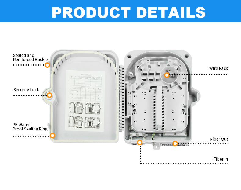 Distribution FTTH ABS Box 4ports Faceplate Terminal Box