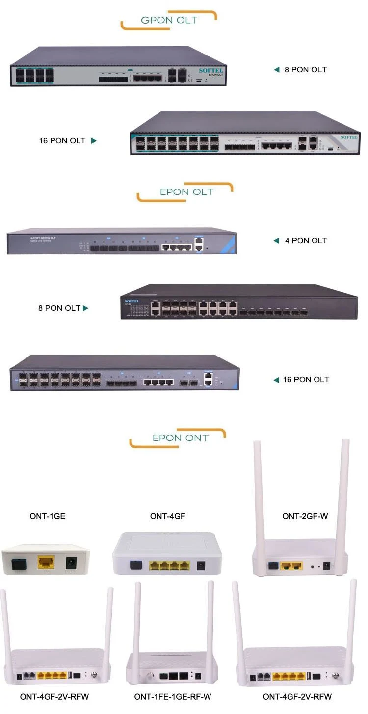 ODF Box 4u 144 Port Core LC/Sc/FC for Telecom Optical Distribution Frame