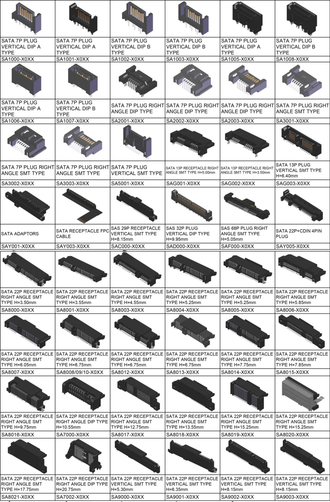 Easy-on FFC FPC Connectors; FFC FPC Easy-on Connectors