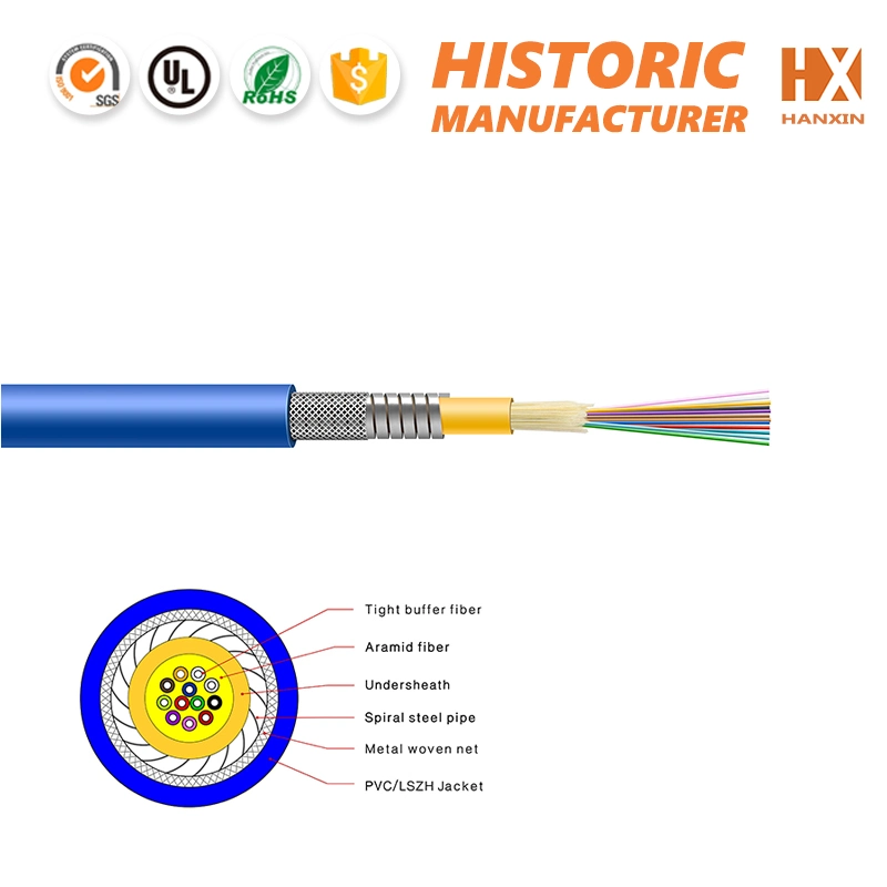 1*8 Optical Fiber Splitter/ PLC Splitter/ PBT Splitter