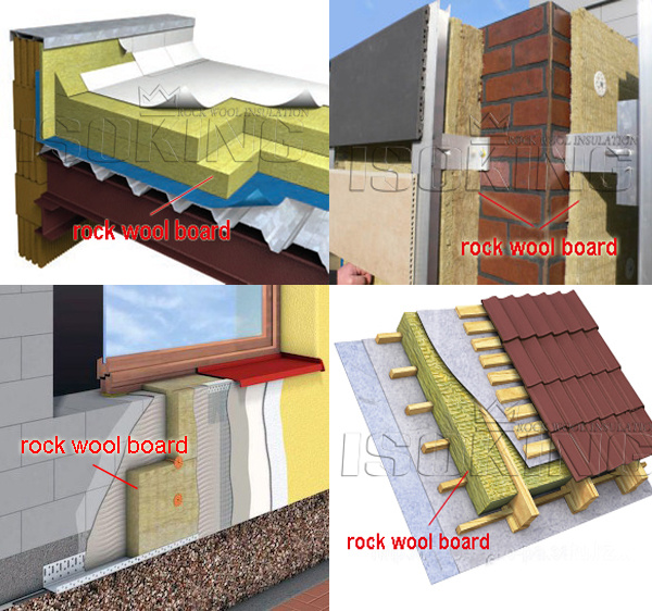 Roxul Rock Mineral Wool Mat Batts