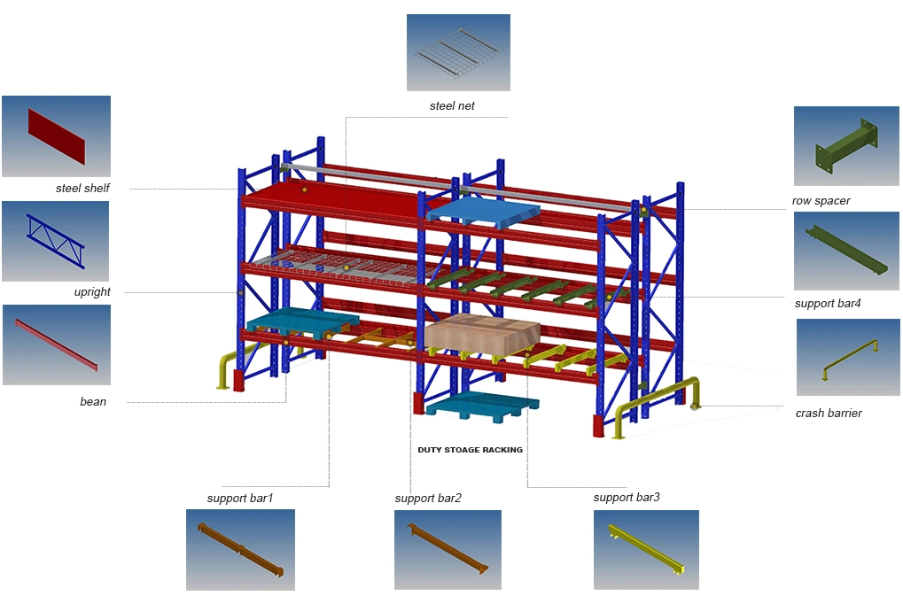 Customized Stacking Warehouse Storage Shelving Racking Long Span Goods Carpet Rack with High Quality Rack Beam