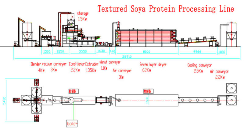 Textured Soya Protein Nuggets Extruder