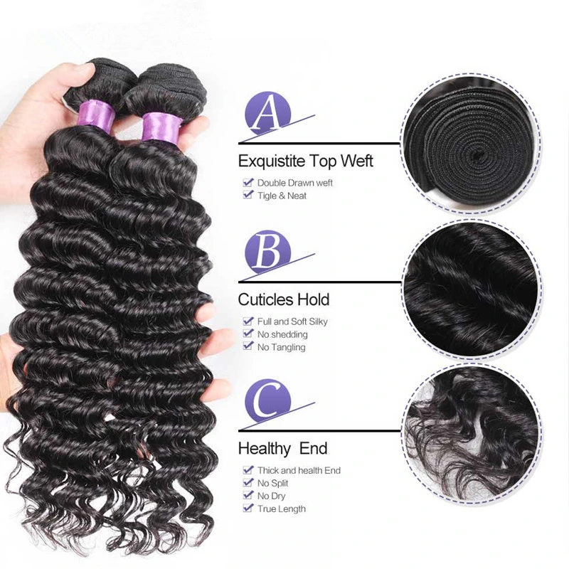 High Quality Brazilian Deep Wave Hair Soft and Silkly Virgin Human Hair Extension