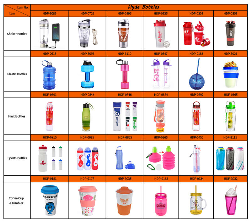 Personalized Custom Printing Plastic Sport Water Bottle (HDP-0355)