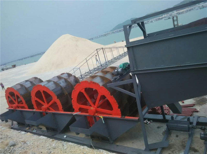 Sand Washer with Thick Material Washer