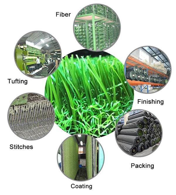 Artificial Turf for House Roof Turf Artificial Grass for Sale