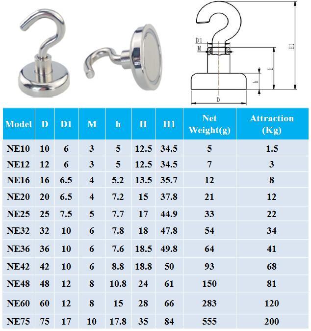 Neodymium Hook Magnets Popular Magnetic Cup Hooks Neodymium Hanging Hooks