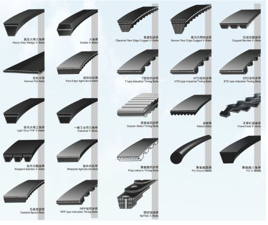 Oft Drive Belts / Car Engine Belts/ Fan Belts