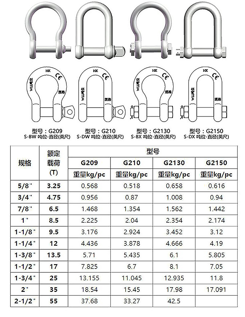 Galvanized Drop Forged G209 Lifting Shackle Bow Shackle Anchor Shackle