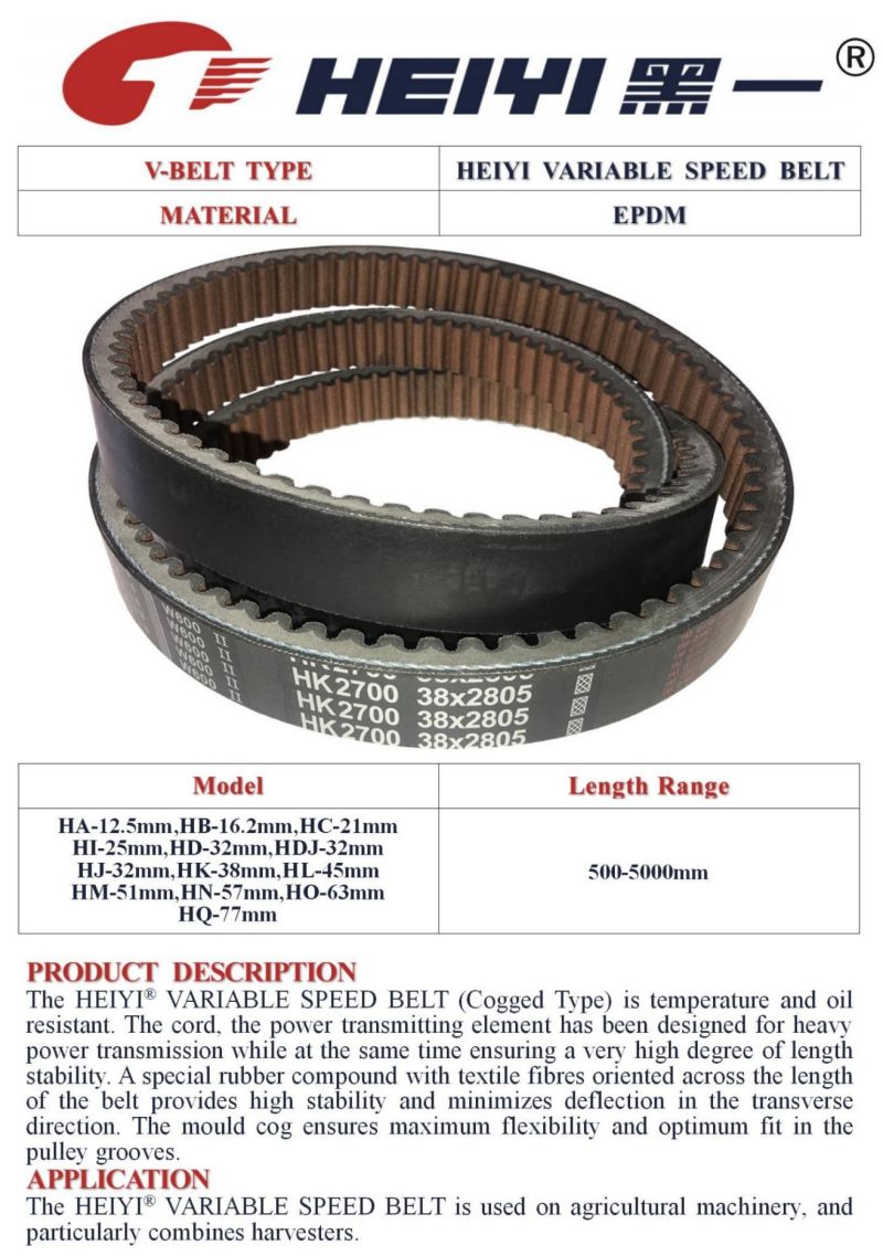 Wholesale Transmission Belts, Drive Belts, Gear Belts, or Automotive Belts