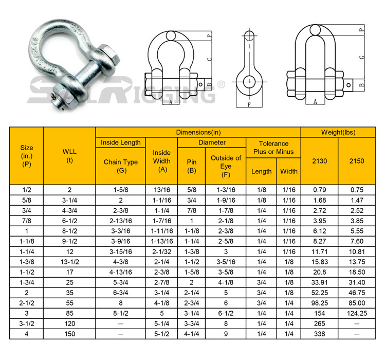 Large Anchor Shackle with Safety Pin