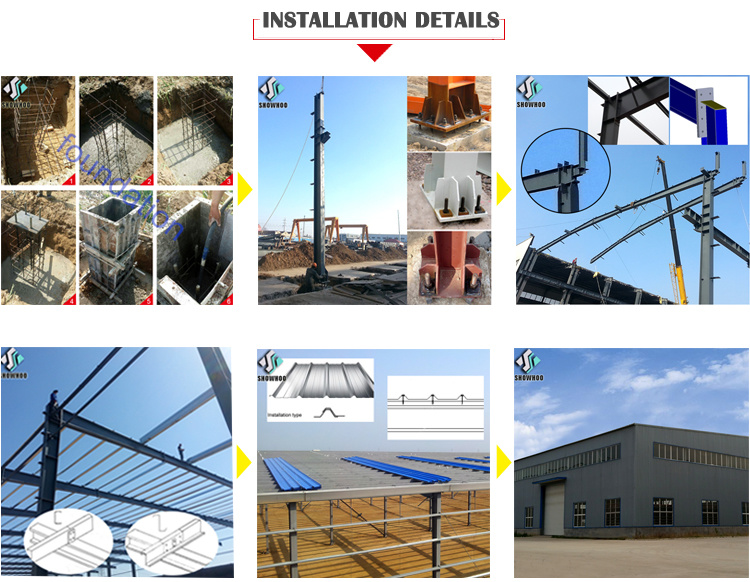 Ecommerce Logistic Steel Prefabricated Shed Industrial Warehouse