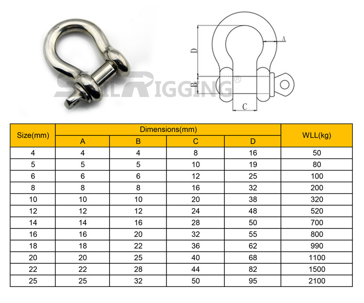 High Quality European Round Pin Rigging Anchor Stainless Steel Anchor Bow Shackle